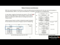 Radio Protocol Architecture