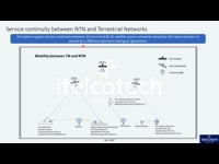 Multi Connectivity : NTN - TN