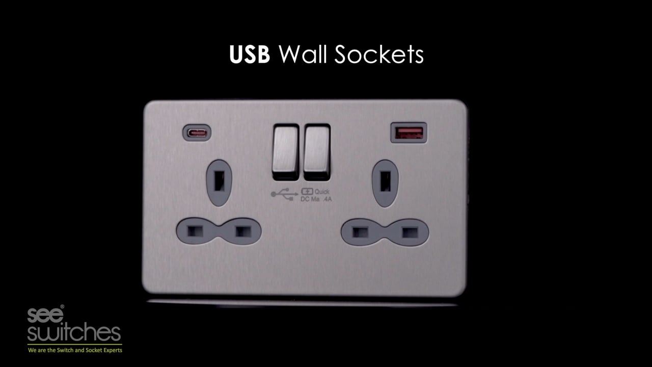 USB Wall Sockets