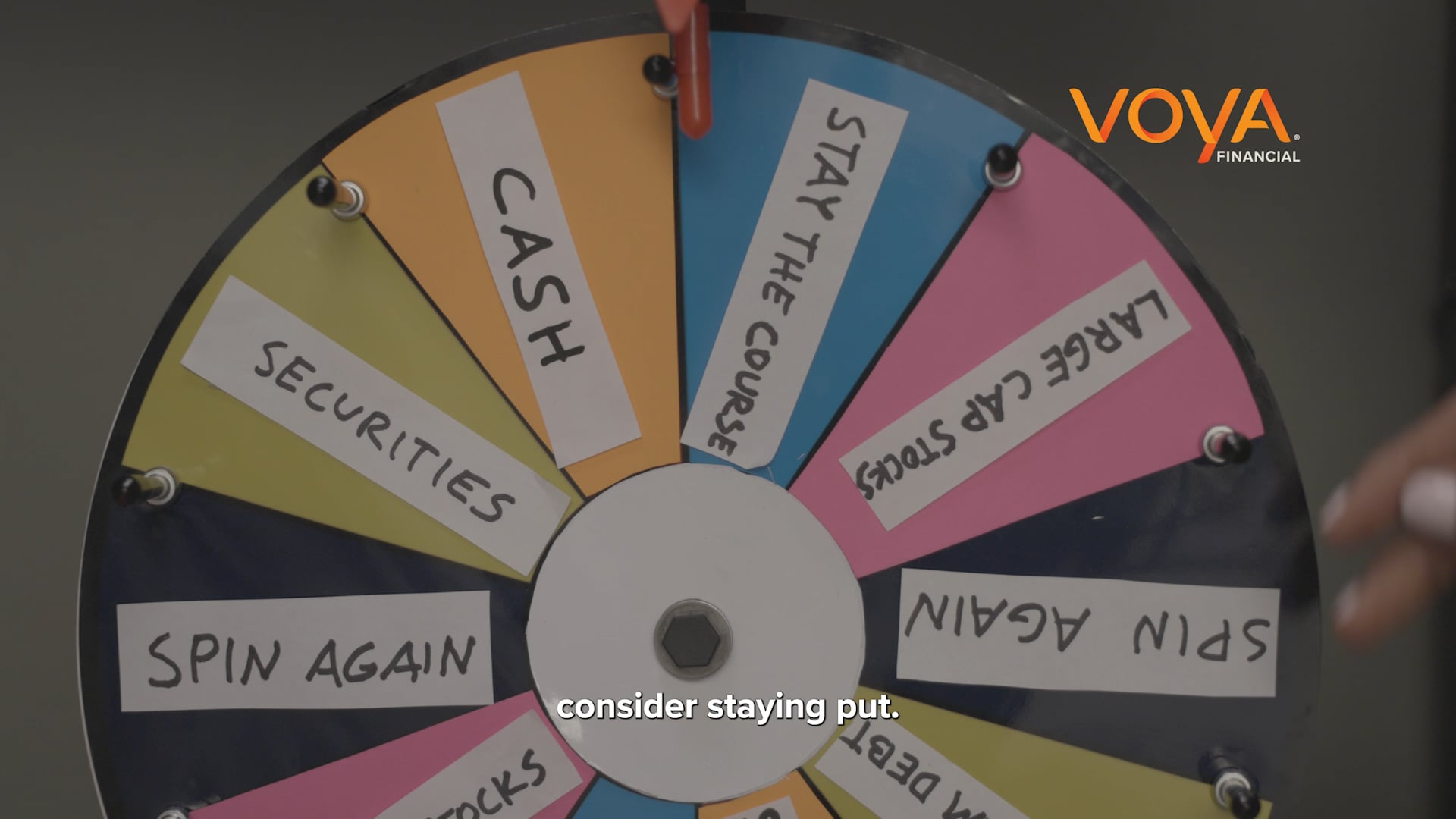 Voya: Wheel of Finance