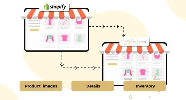 How a Bloom Dropshipping Membership Works