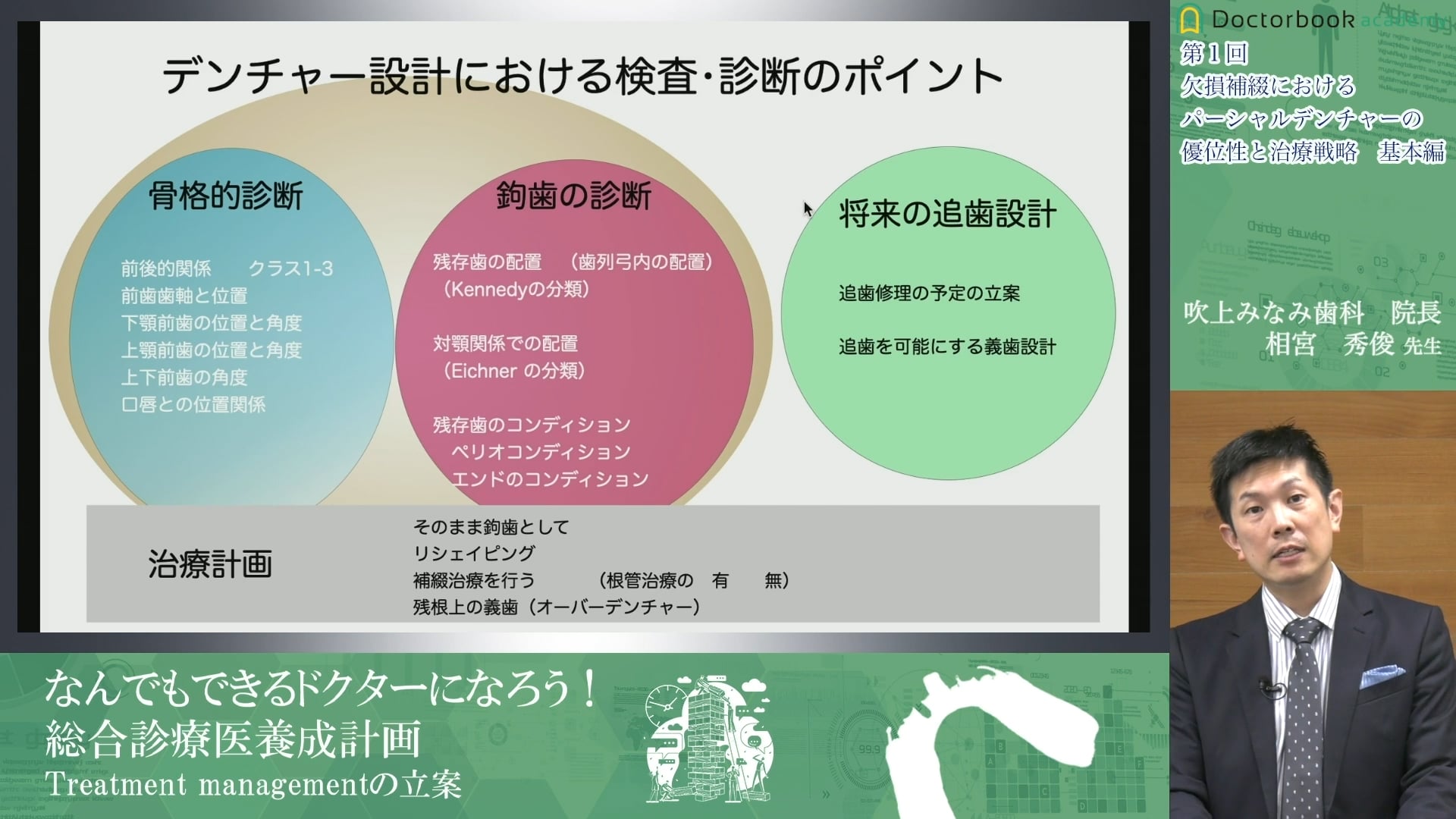 臨床知見録_診査・診断_デンチャーの診査・診断