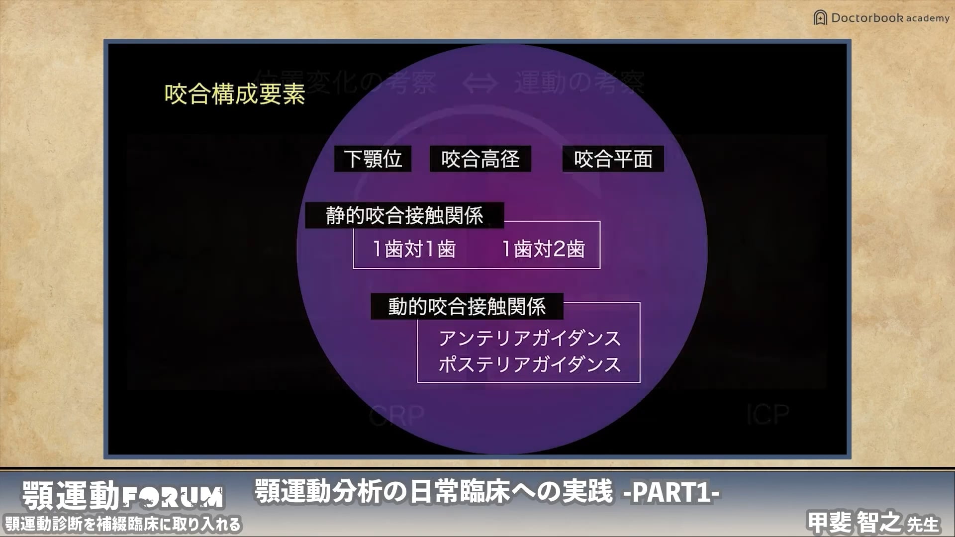 臨床知見録_診査・診断_咬合の構成要素