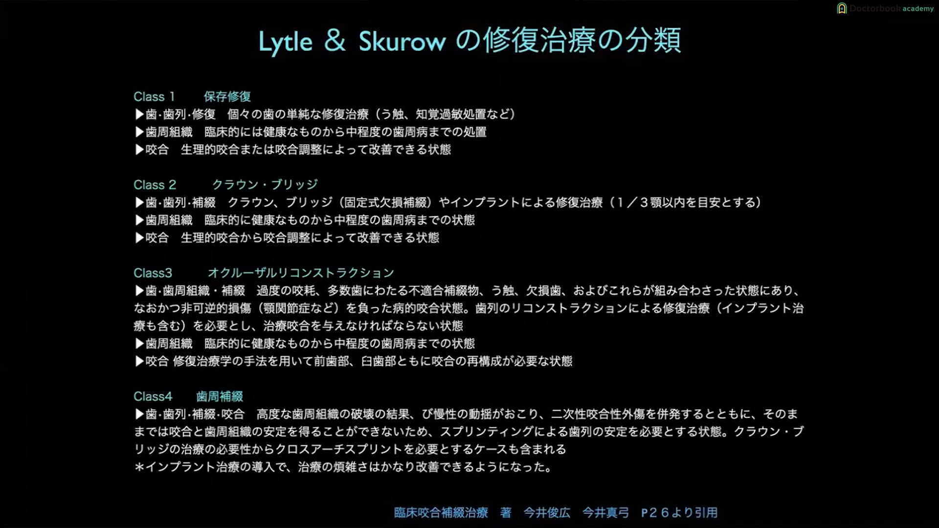 臨床知見録_診査・診断_Lytele & Skurow