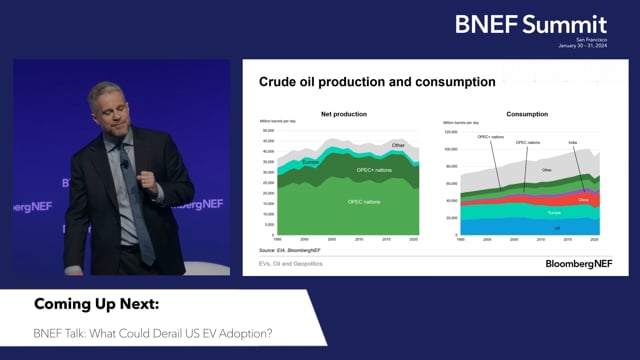 Watch "<h3>BNEF Talk: EVs, Oil and Geopolitics</h3>
Thomas Rowlands-Rees, Head of North America Research, BloombergNEF"