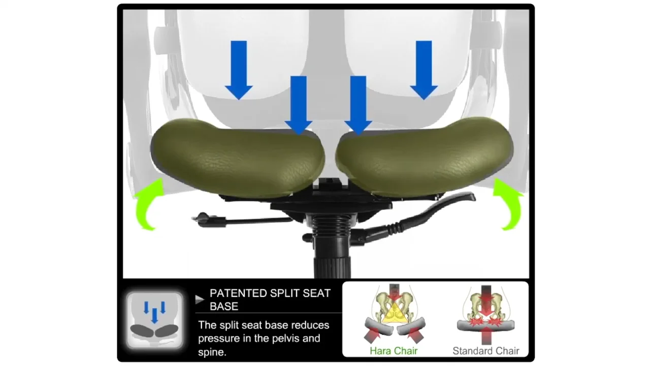 HARA CHAIR FOR LONG AND PAIN-FREE SITTING WITH THE PATENTED HARA CHAIR TECHNOLOGY! HARA CHAIR FOR LONG AND PAIN-FREE SITTING WITH THE PATENTED HARA CHAIR TECHNOLOGY!