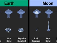 Newswise:Video Embedded new-realistic-computer-model-will-help-robots-collect-moon-dust