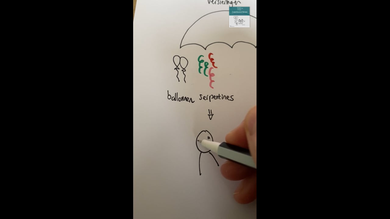 Soorten versieringen
