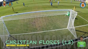 Agustin Perez Analysis