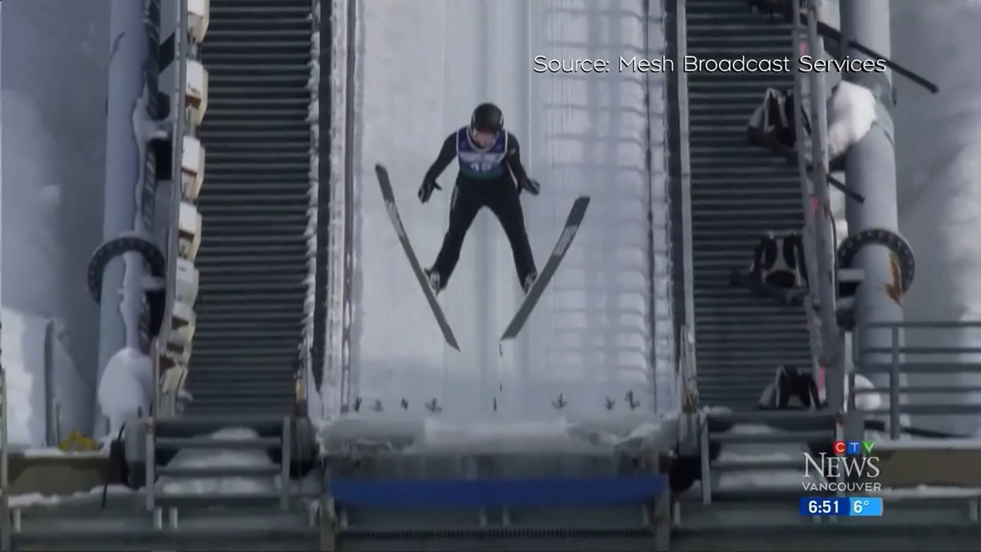 Ski Jumping