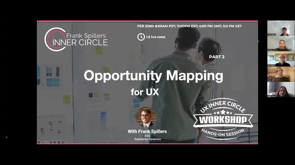Opportunity Mapping for UX- Part 2