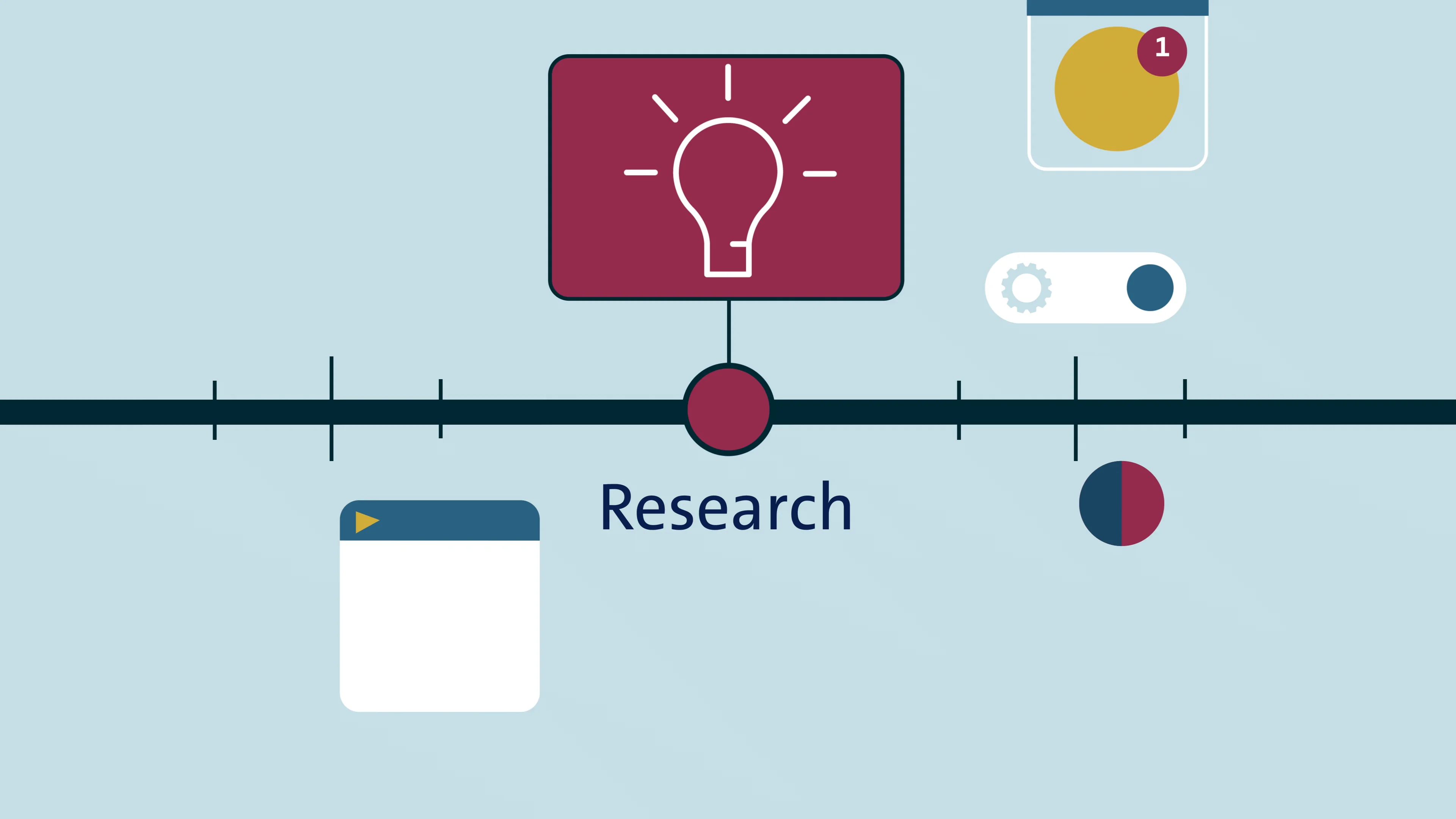 Research on Vimeo