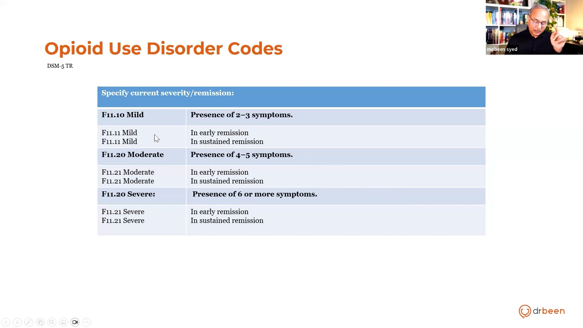 Opioid Use Disorder - (Pain Part 12)
