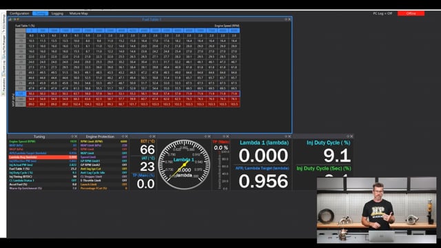 345 | Boost Control Trouble Shooting