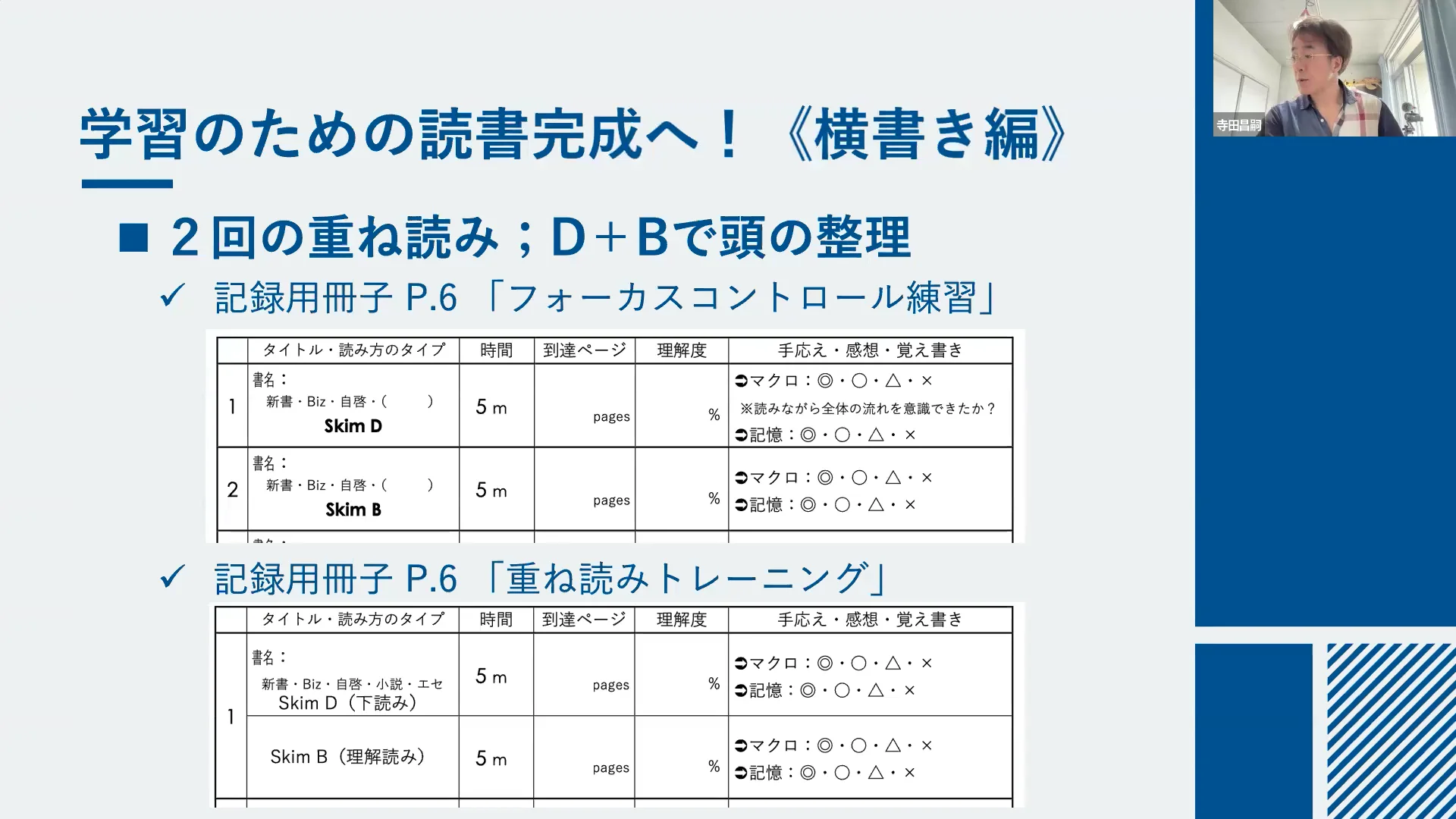 1日5分見るだけで、1週間で勝手に速く読める! 瞬読ドリル | 山中