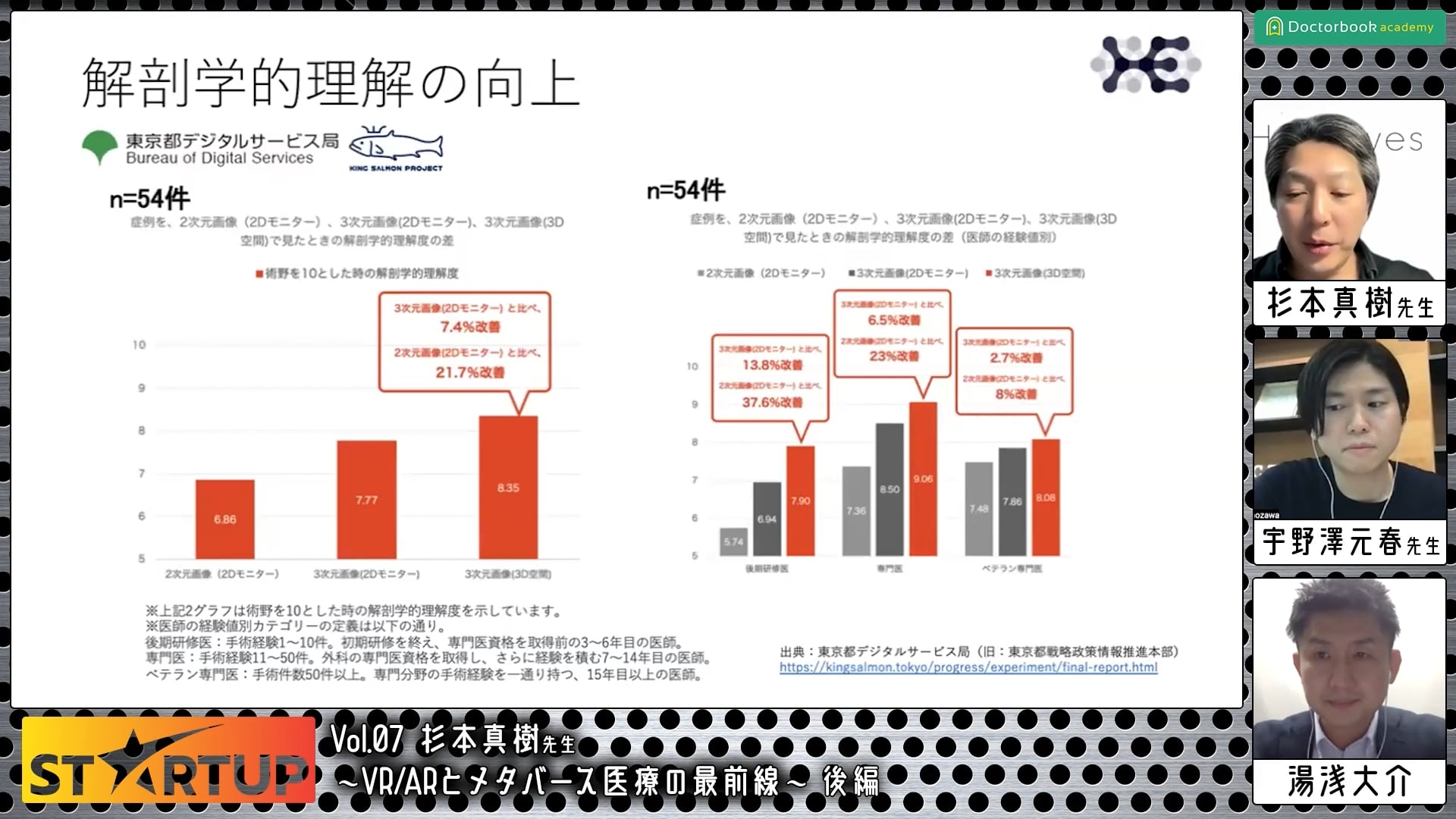 臨床知見録_XR技術_XR技術が有用であった世の中の事例