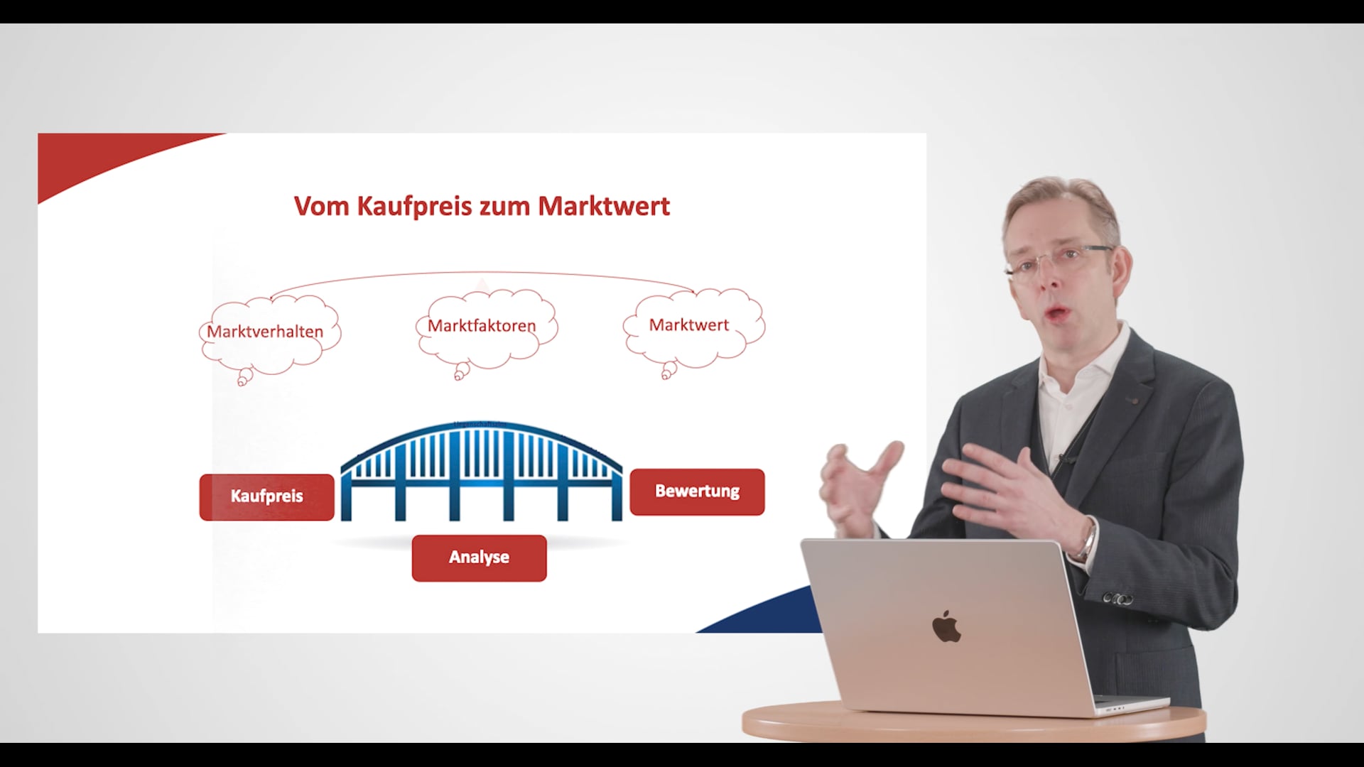 Die 5 größten Bewertungsfallen