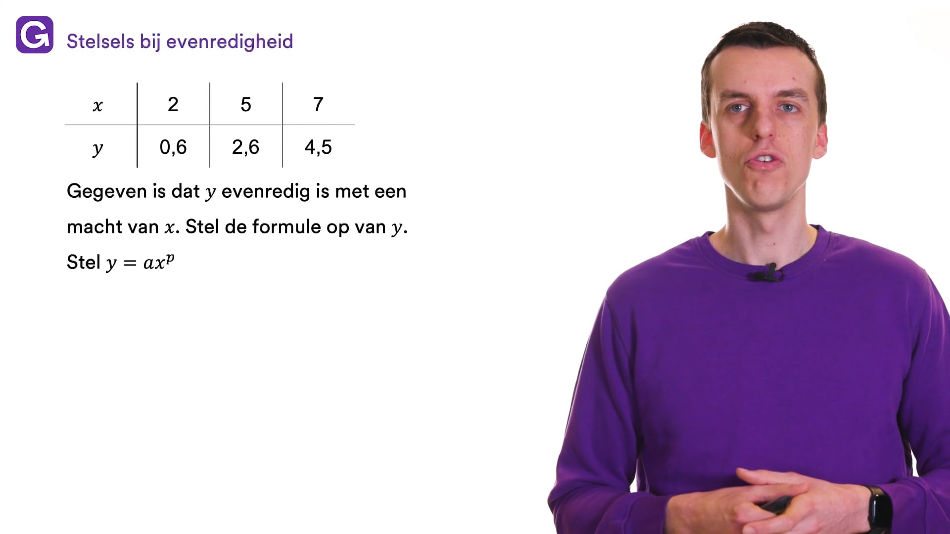 Oefen Met Verbanden En Functies Uit Getal En Ruimte – 4/5 Havo – 12 ...