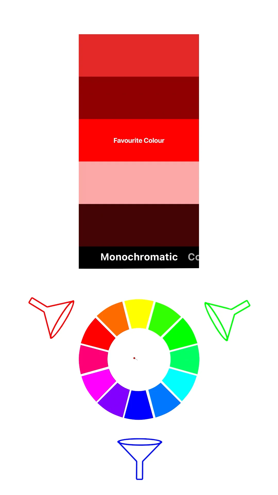Harmonies explained on Vimeo