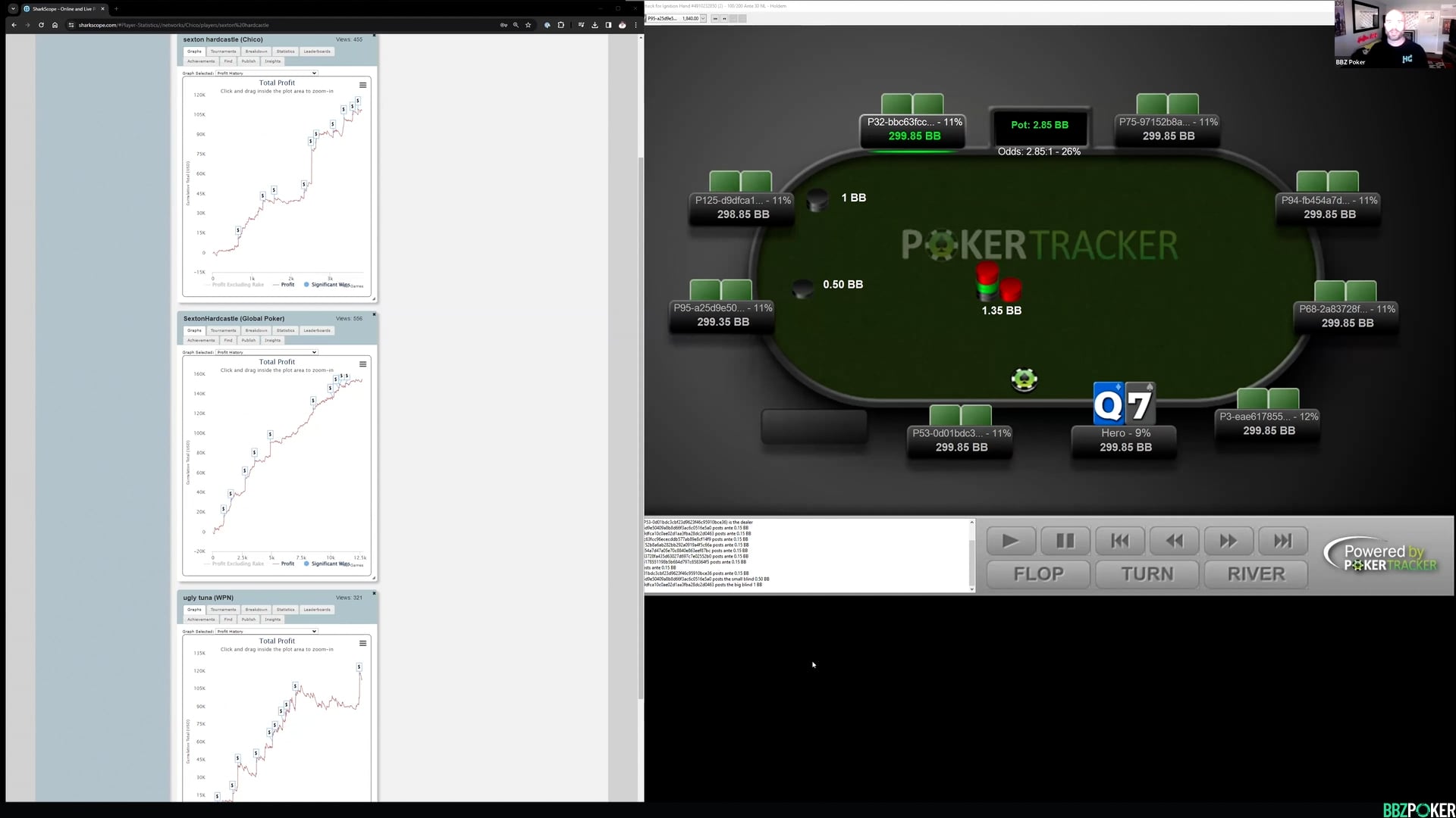 $162 200k Hand History Review (Sextonhardcastle)