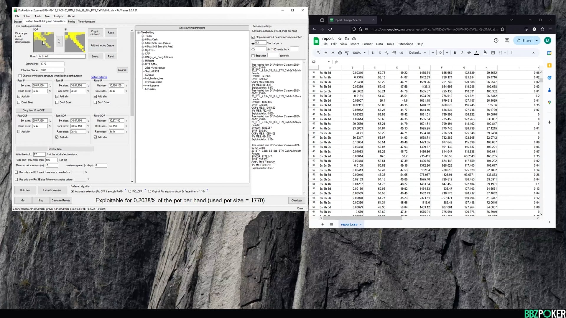 6-Max SNG’s – 75bb 3Bet Pots