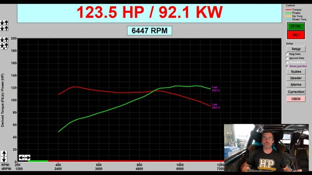 346 | VTEC Tuning - MaxxECU