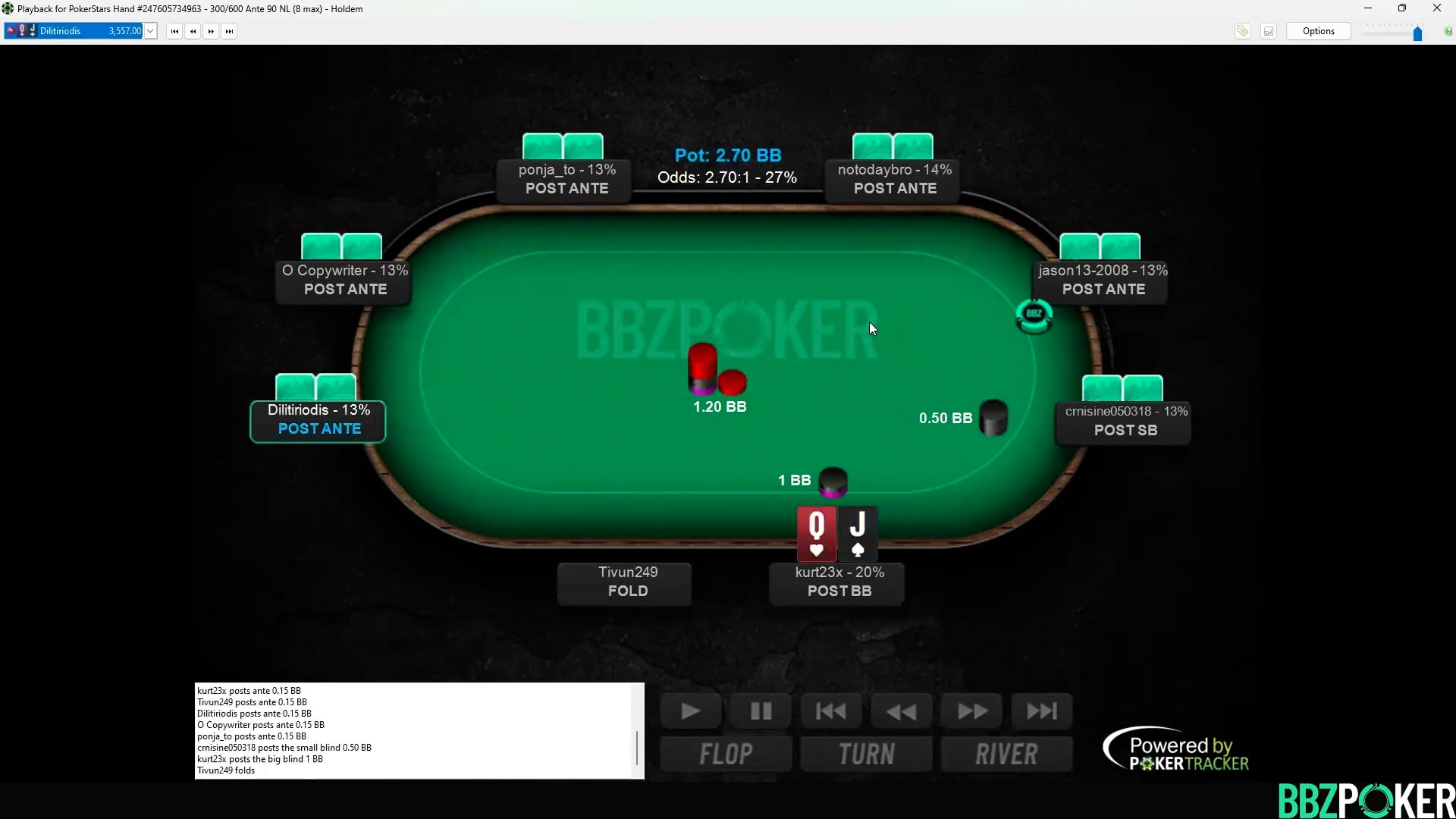 Defending Pair + Draw