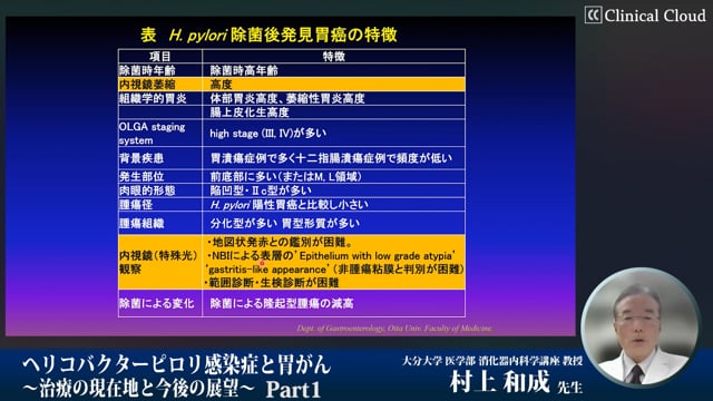 ヘリコバクターピロリ感染症と胃がん ～治療の現在地と今後の展望～ Part１