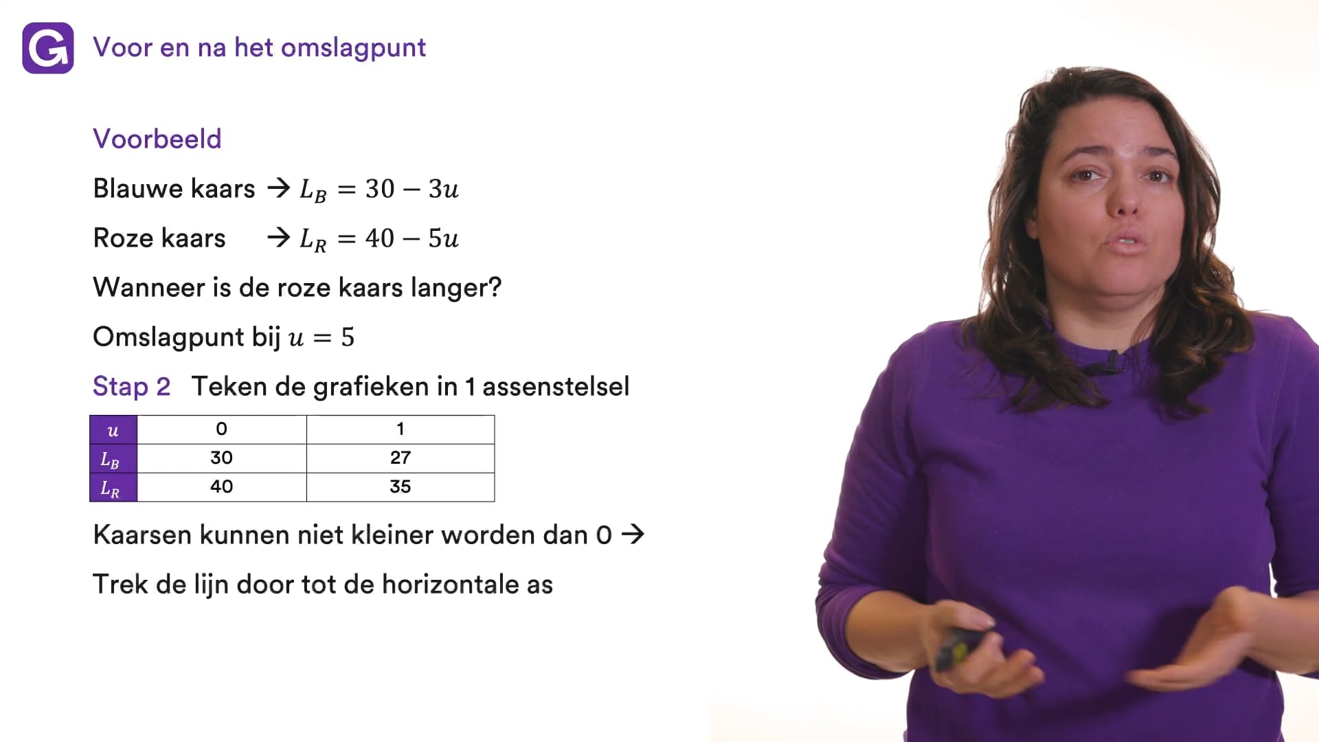 Oefen Met Vergelijkingen Oplossen Uit Moderne Wiskunde – 3 Vmbo-t – 12 ...