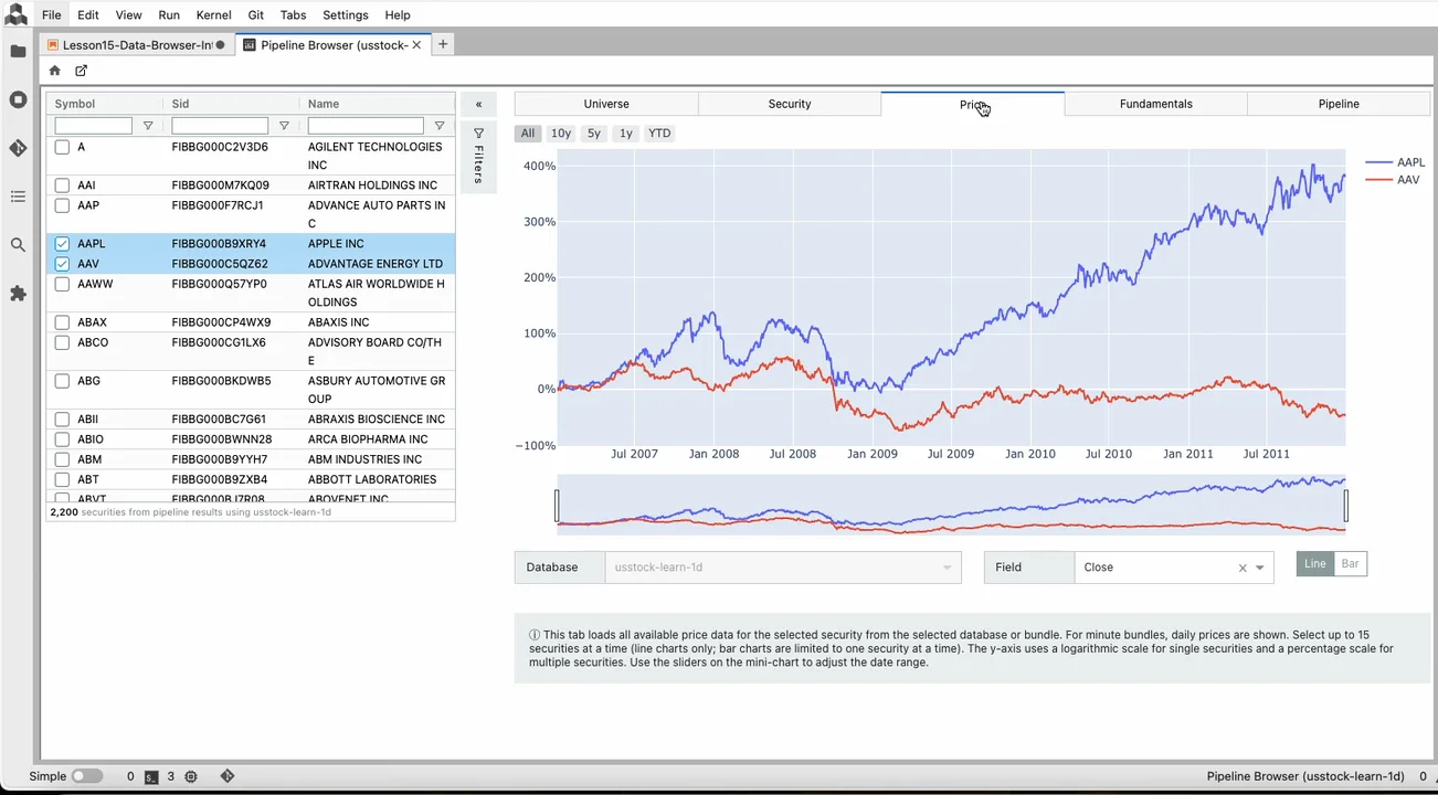 How to Browse Pipeline Output in the Data Browser