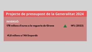 La Generalitat aportarà 1'5 M euros per a l'ampliació del CAP de l'Escala