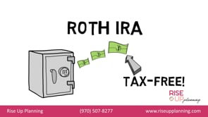 When Does a Roth Conversion Make Sense?