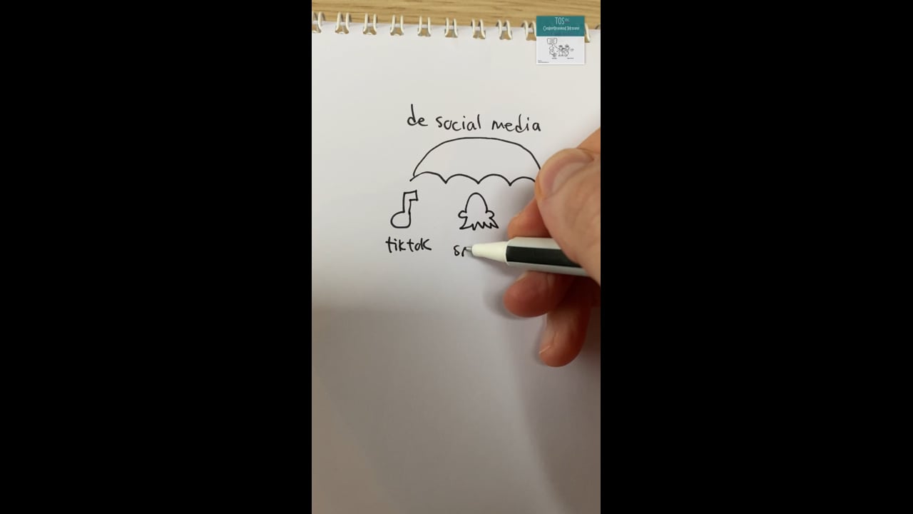 Social media en voorbeeld iemand zegt een ander te zijn