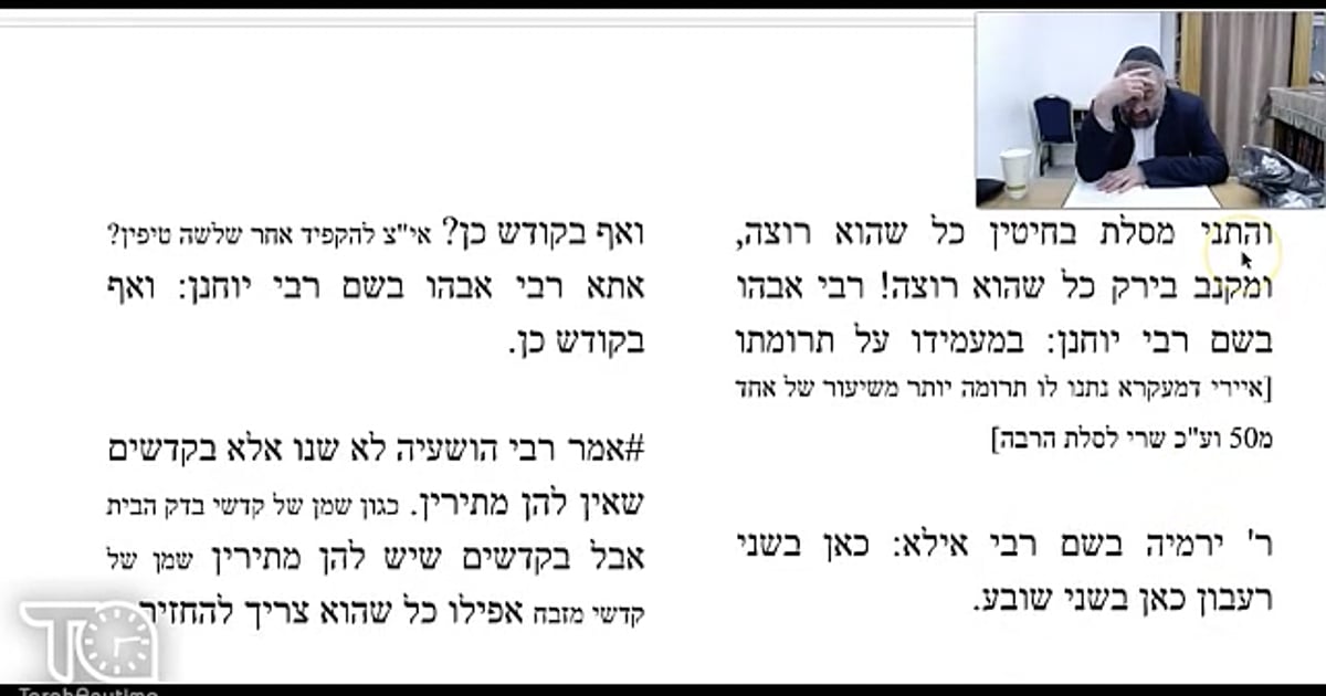 R' Yitzchok Chaim David Cohen | Daf Yomi Yerushalmi: Masechet Terumot ...