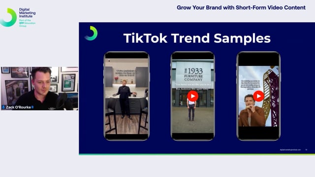 How to Use Short-Form Video in Digital Marketing | Digital Marketing ...