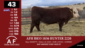 Lot #43 - AFH H033 1836 HUNTER 2220