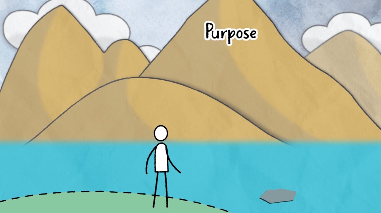 What is it to live your Values and Purpose?