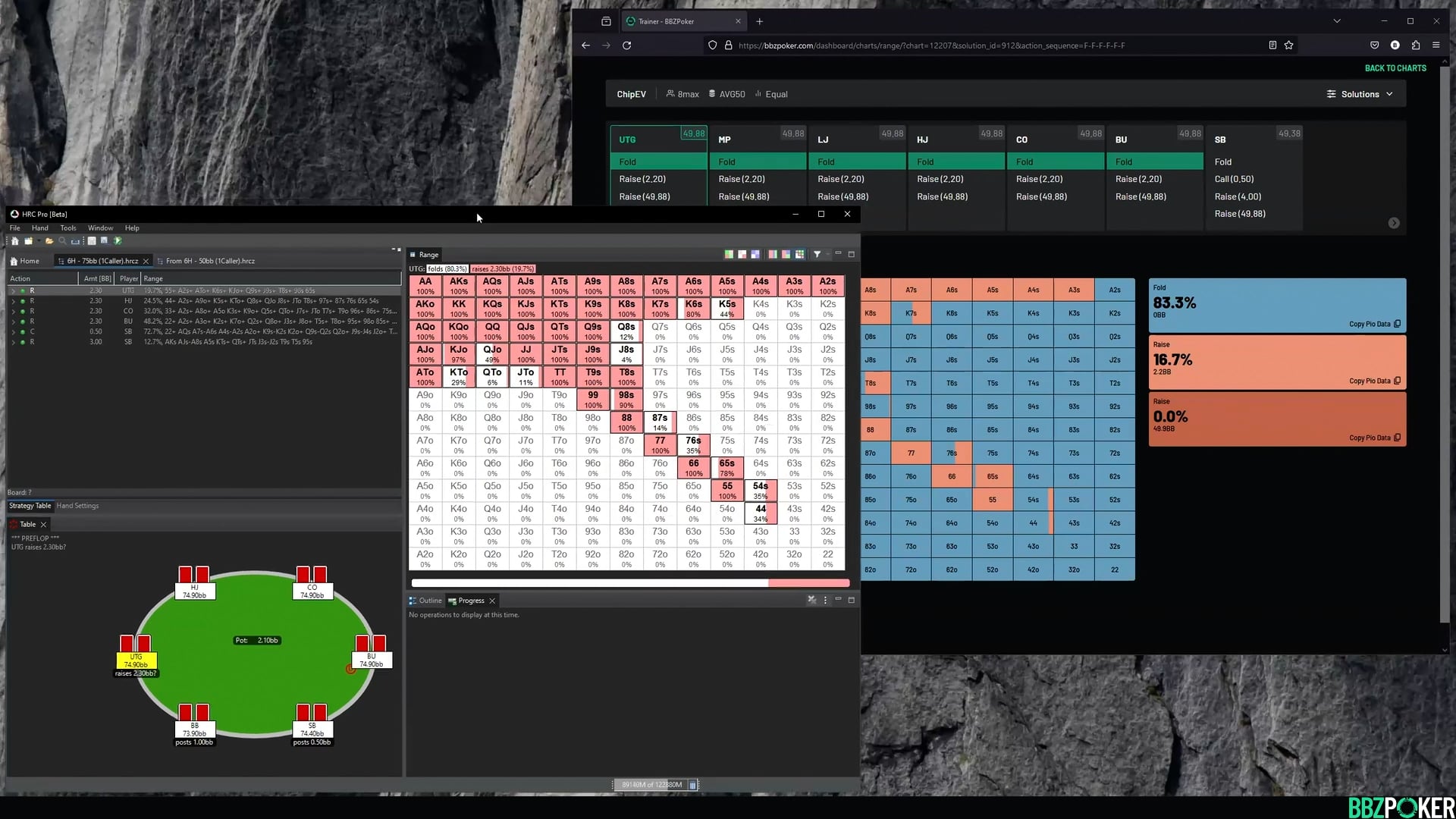 6-Max SNG – 50BB Work in HRC