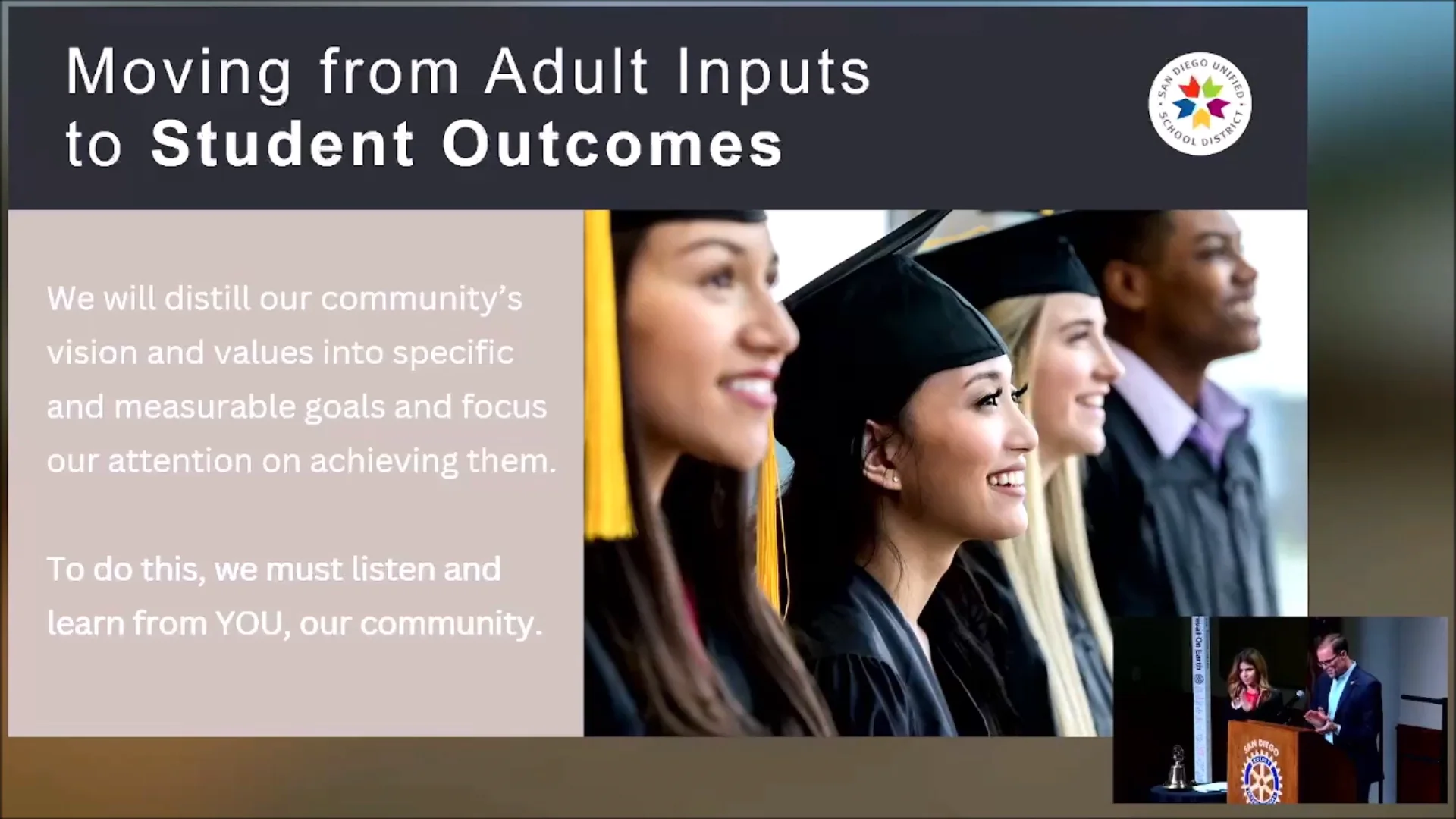 March 14, 2024 - San Diego Unified School District on Vimeo