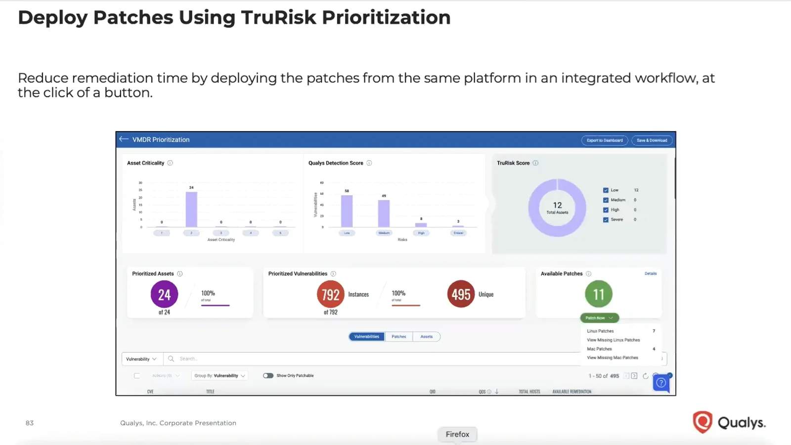 smart-automation-with-qualys-patch-management