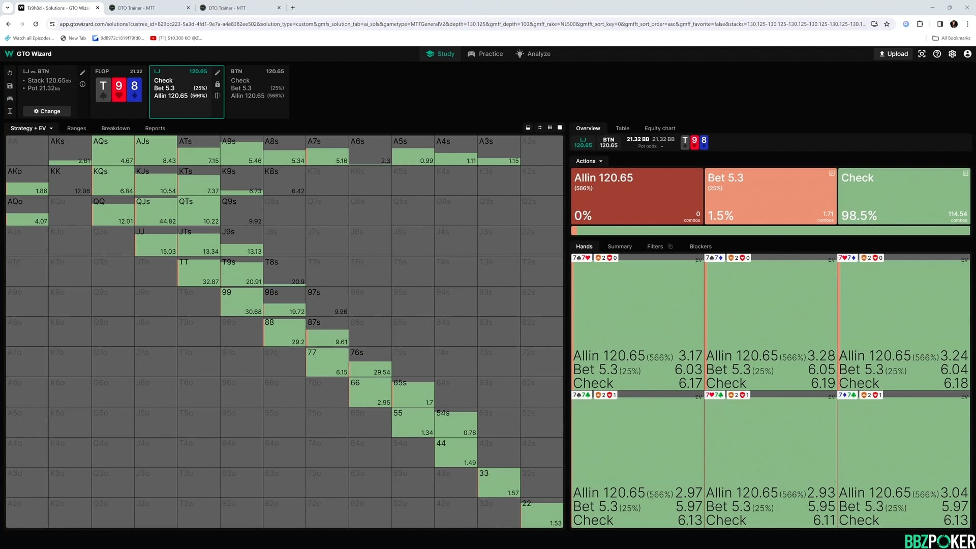 Leading In 3Bet Pots