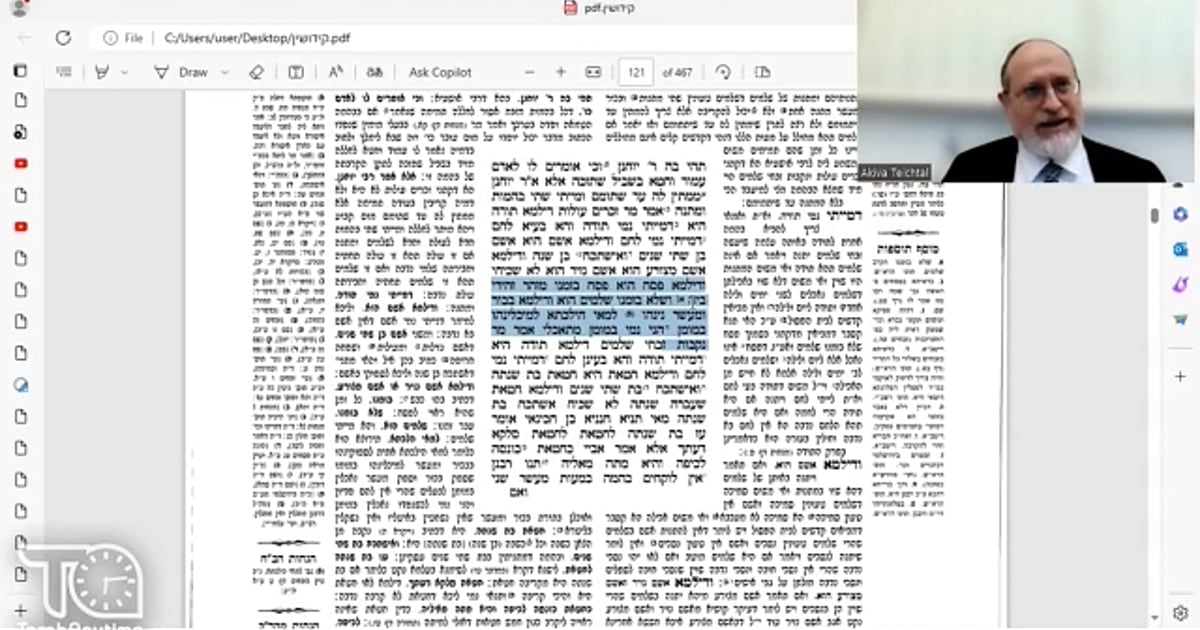 R' Akiva Teichtal | Amud Yomi: Kiddushin 55b- Basics Of Kodashim