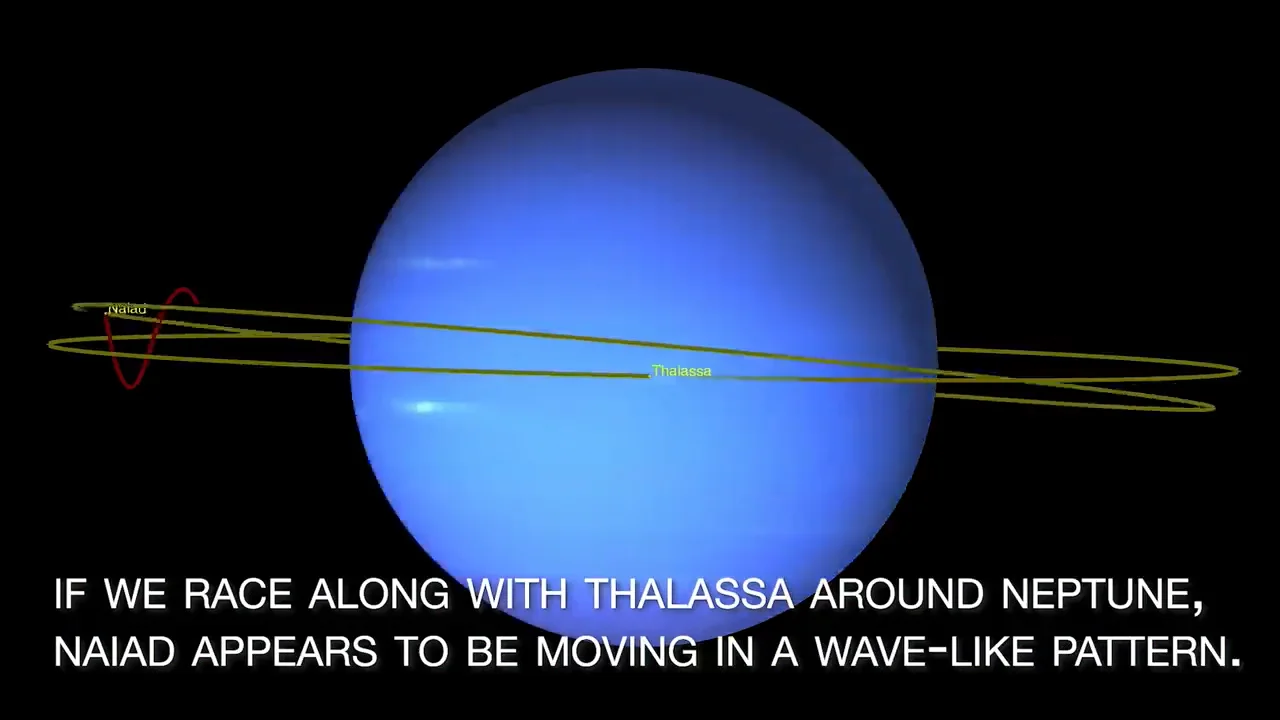 Barre Planet Path Neptune - Neptune Moon Dance (animation) on Vimeo