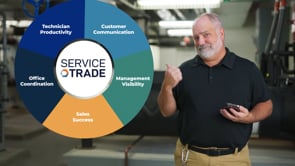 ServiceTrade