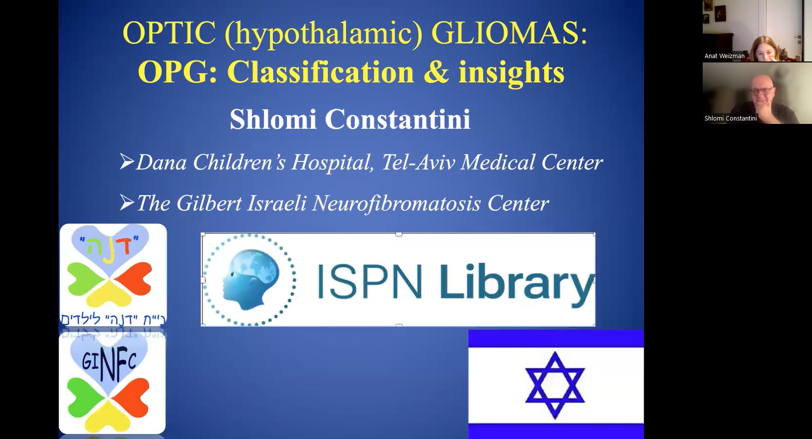 Optico (Hypothalamic) Gliomas: OPG – Classification & Insights
