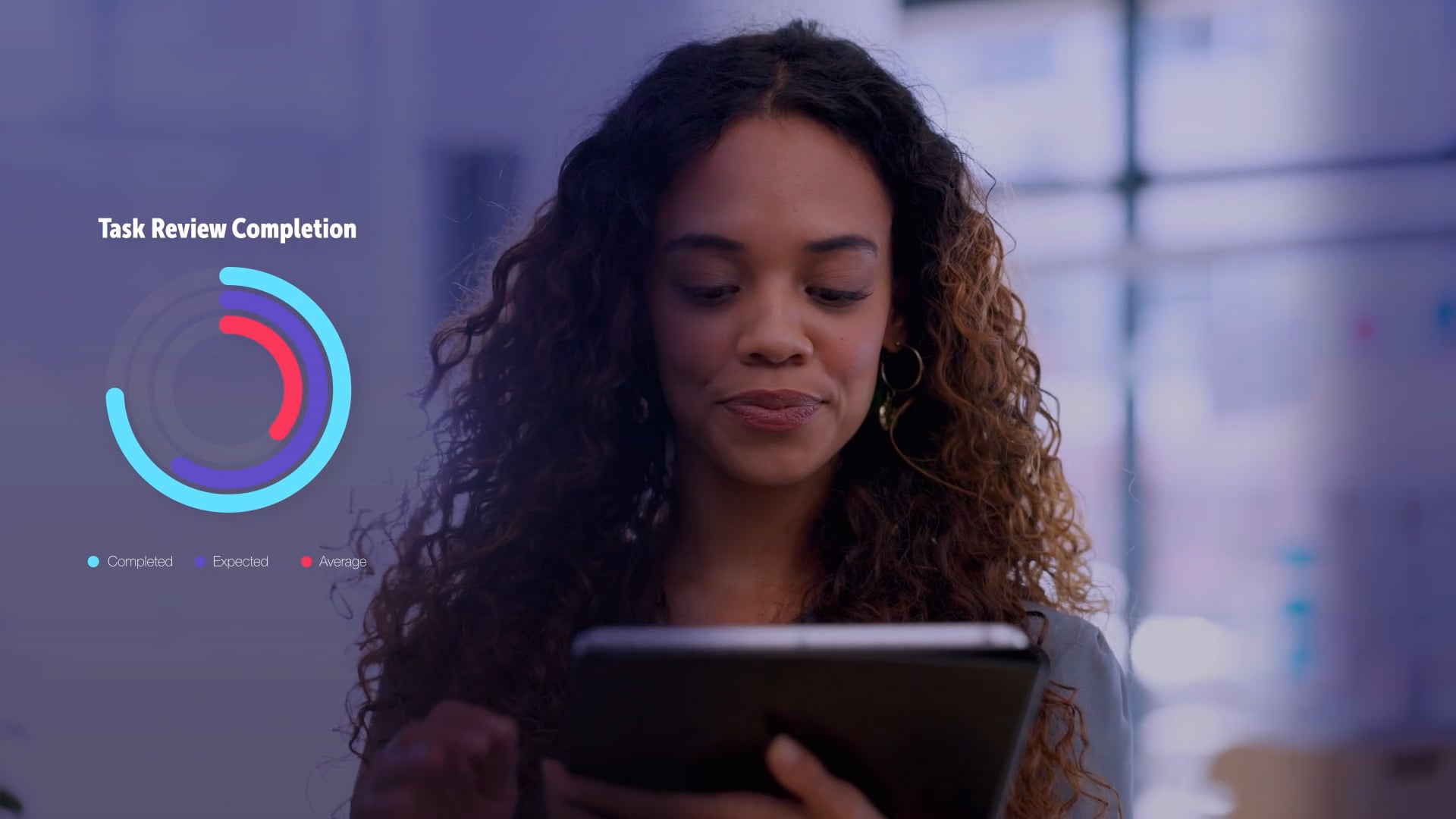 Video explainer to show AI integration