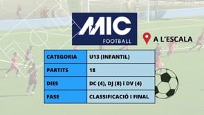 Clubs com el Girona, València, Liverpool i Milà desfilaran pel Nou Miramar