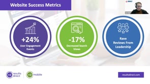 ISHLT - Customer Success Story (Jess Burke - Director of Marketing & Communications)
