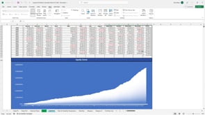 Five Portfolios for Q2, 2024