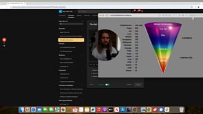 The High Vibe Process from High Vibe 101 